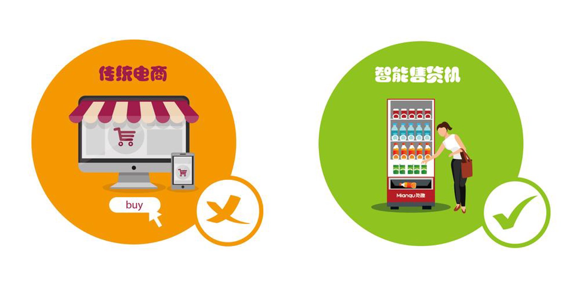 飞筱鹏商贸